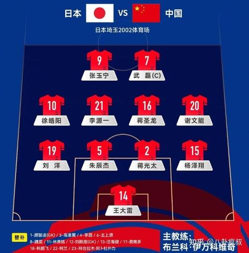 中国足球为何如此弱？深层原因及改进方向大揭秘