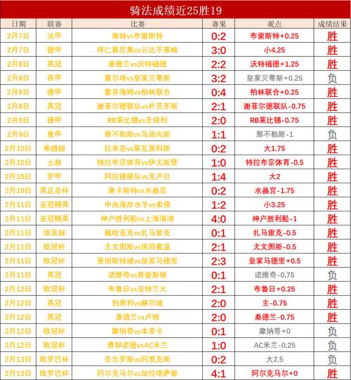 J2联赛一共多少轮比赛？揭秘日职乙联赛赛程安排