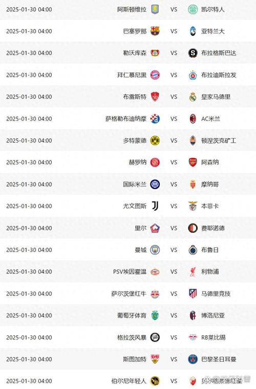 今年欧冠都有哪些球队参加？最新欧冠参赛球队一览表