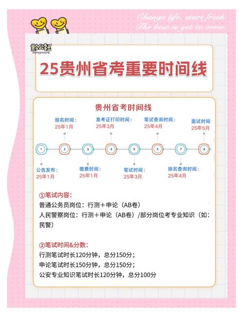 考试每节多长时间？掌握时间才能高效答题