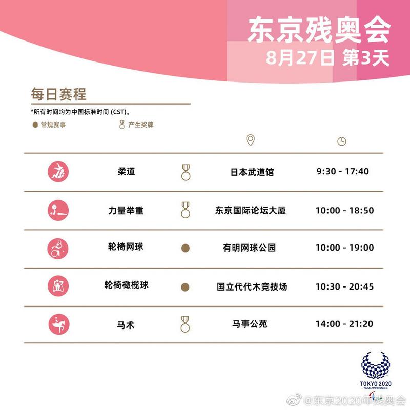 残奥会具体是哪天开始？最新残奥会赛程安排