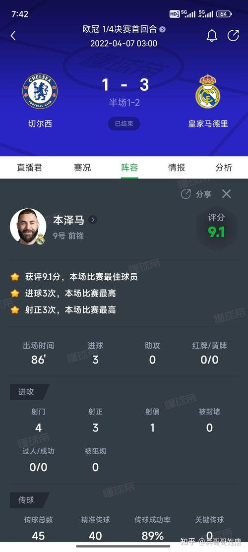 究竟莱万还是本泽马更出色？球迷热议不断
