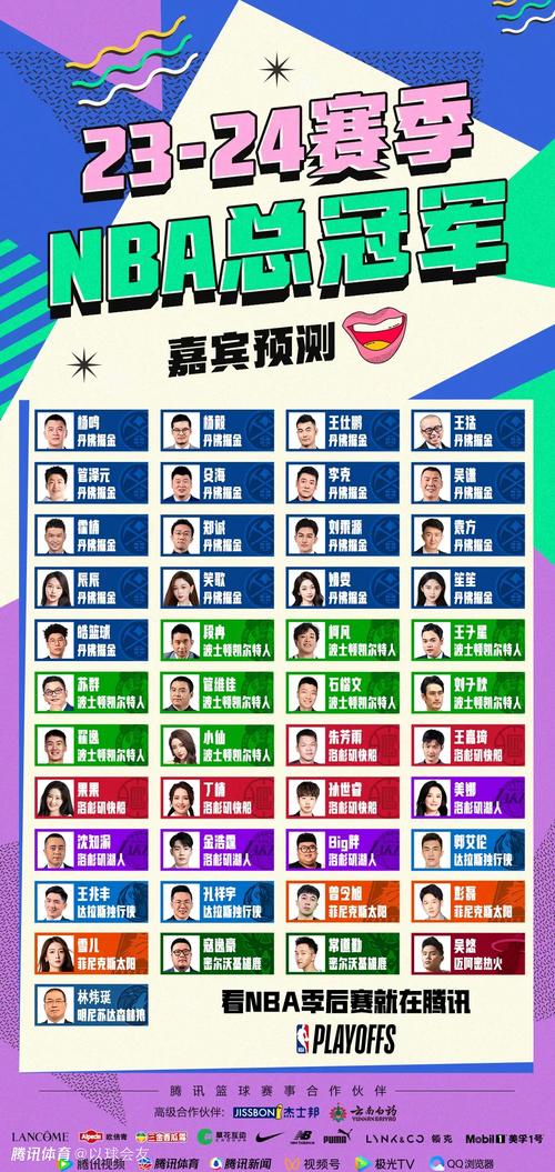 NBA最高年薪多少？揭秘2024年联盟顶薪球员及薪资情况！