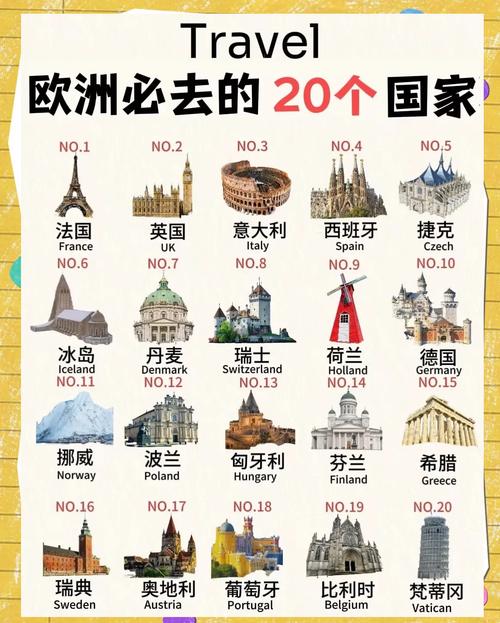 冰岛属于哪个国家？带你了解冰岛的国家概况