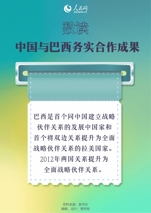巴西选择亲华还是亲美？历史、经济与政治的共同作用