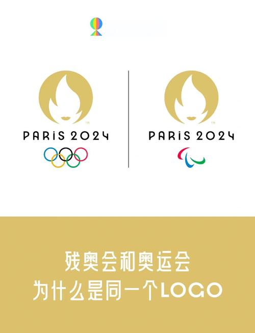 残奥会属于奥运会吗？两者举办时间和项目有何不同？