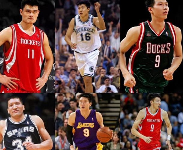 中国球员在NBA还有希望吗？崔永熙的经历告诉你