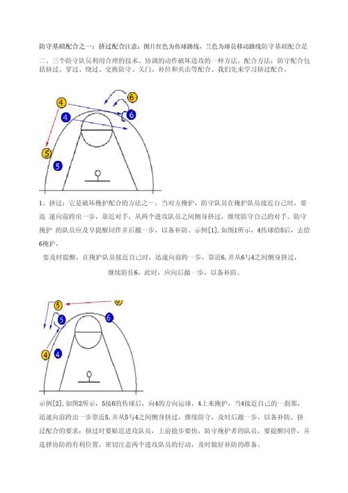 篮球防守战术有哪些？实用技巧助你提升防守能力
