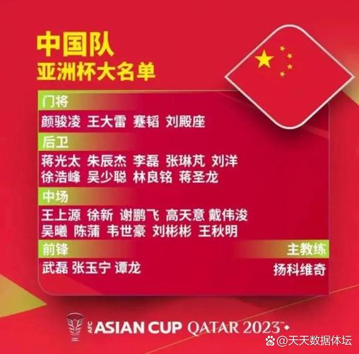世界杯亚洲名额增加到8.5个！这将如何影响亚洲足球？