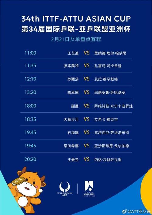 亚洲杯决赛几点开始？时间安排和对阵双方速览