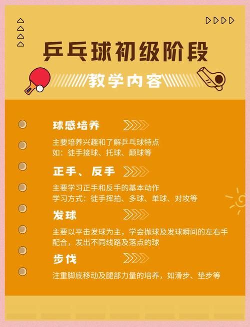 深入了解德国乒乓球教练罗斯科普夫：战绩、执教风格及未来展望