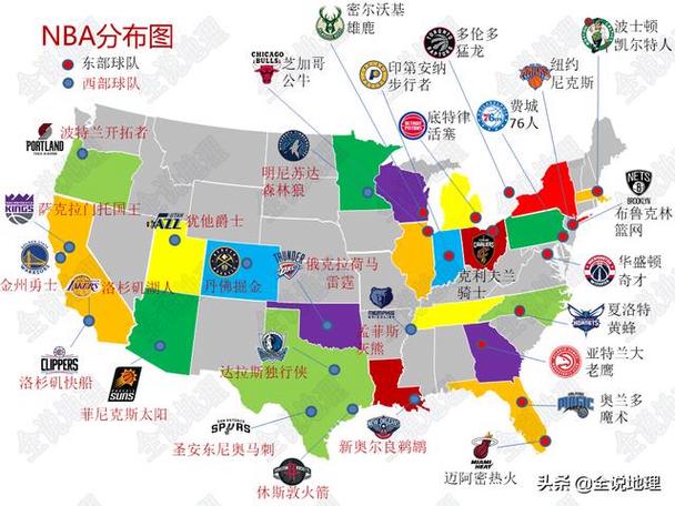 不叫纽约篮网的真正原因：地理位置与品牌战略