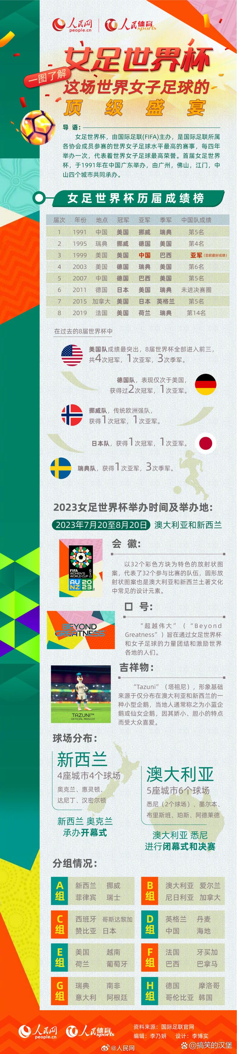 丹麦和中国关系好吗？历史回顾与现实解读