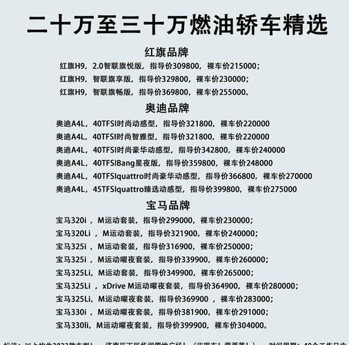 穷人不要碰的三款车：高油耗、停产车和冷门车，省钱才是王道！