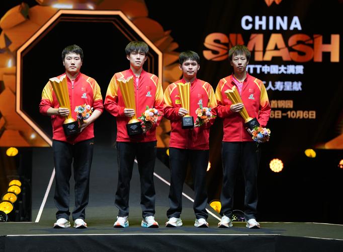 中国男团资格赛是第几？详细解读比赛过程及排名！