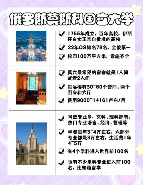想知道莫斯科是哪个国家的？一篇带你了解莫斯科的文章