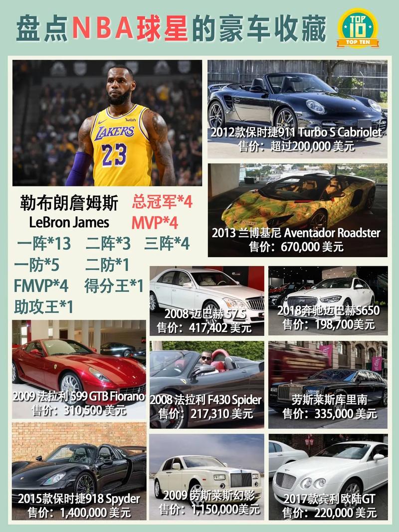你知道吗？勒布朗詹姆斯究竟姓什么？一文带你了解