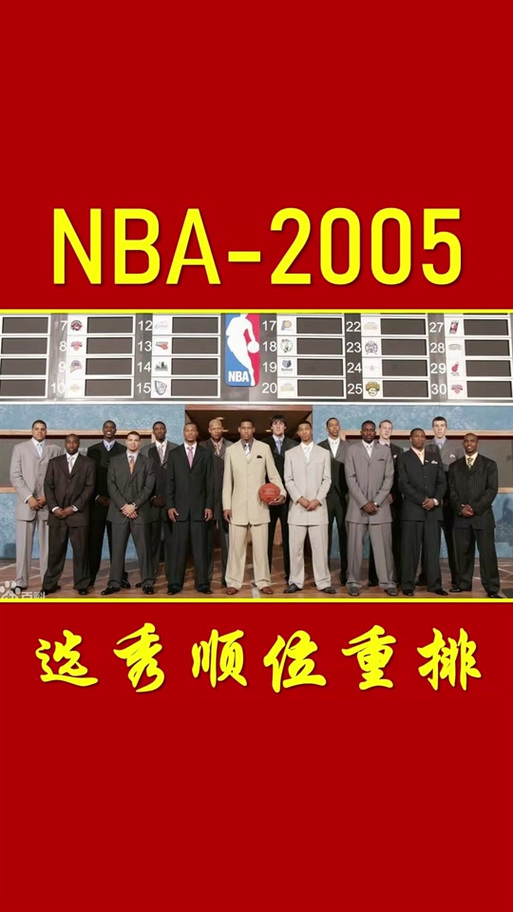 NBA选秀流程是什么？参加NBA选秀的完整指南！