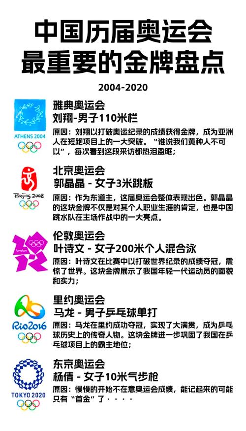 东京奥运会是第几届夏季奥运会？简单明了告诉你答案！