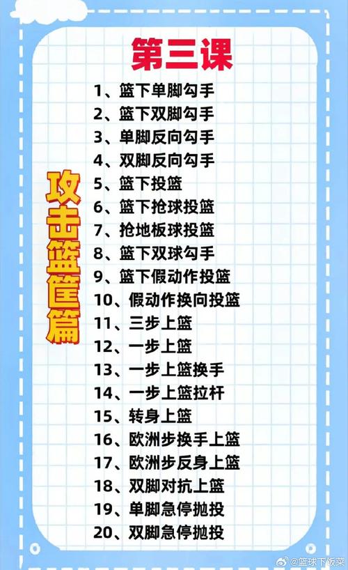 篮球过人太难？教你轻松掌握过人技巧，快速提升球技！