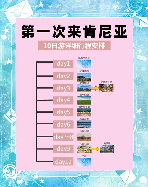 想了解尼日利亚？经济、文化、旅游全方位深度解读