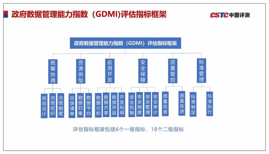 索尔斯克亚执教能力究竟如何？客观评价与数据分析