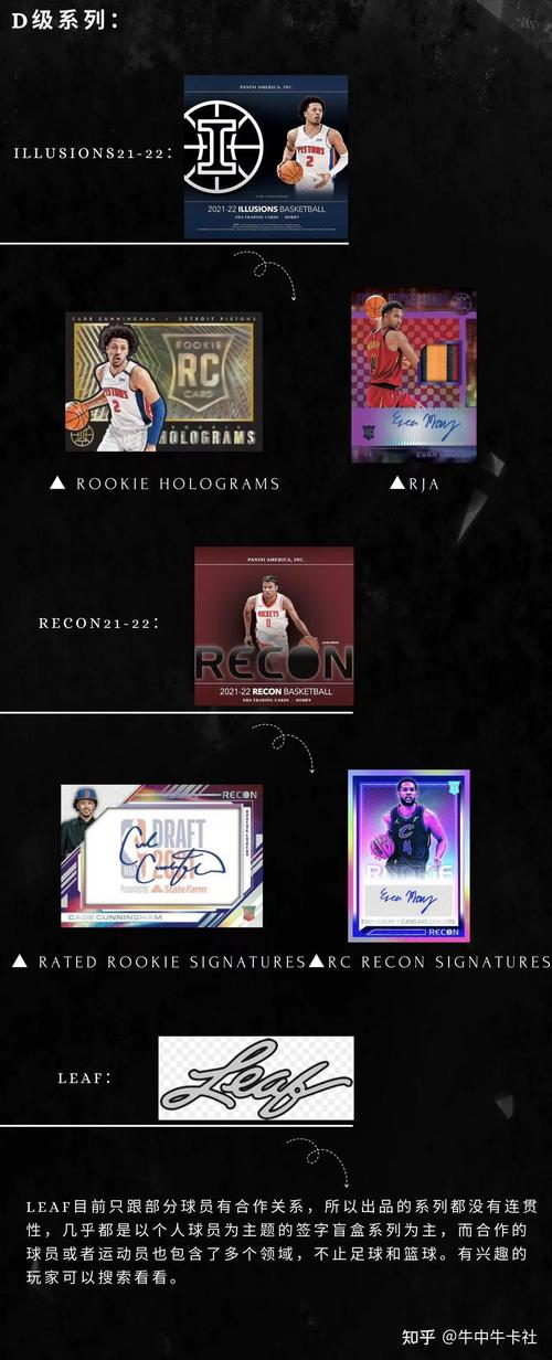 NBA球星卡购买渠道大全：实体店？电商？还是其他？