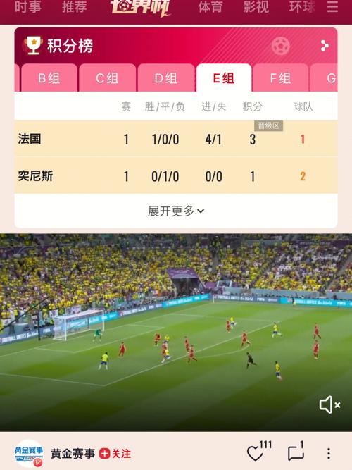 各平台世界杯观看方式大比拼，世界杯怎么看？