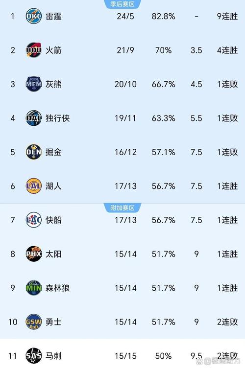 你知道NBA鹈鹕队以前叫什么吗？球队名称演变史