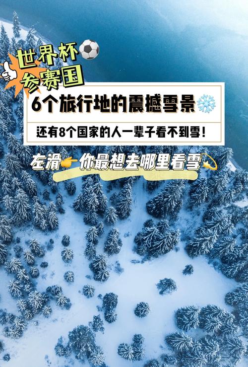 去密尔沃基旅游要穿多厚？看看当地真实温度