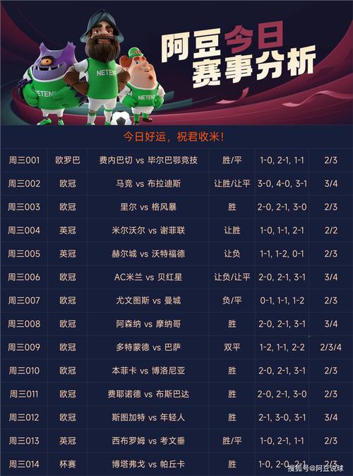 急需足球信息？这几个网站让你不错过任何精彩赛事
