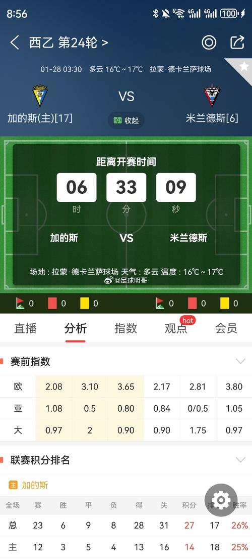 揭秘：足球加时赛比分对最终结果的影响