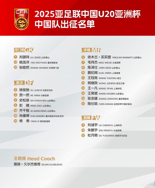 中国队进世界杯了吗？最新世预赛战报及出线希望