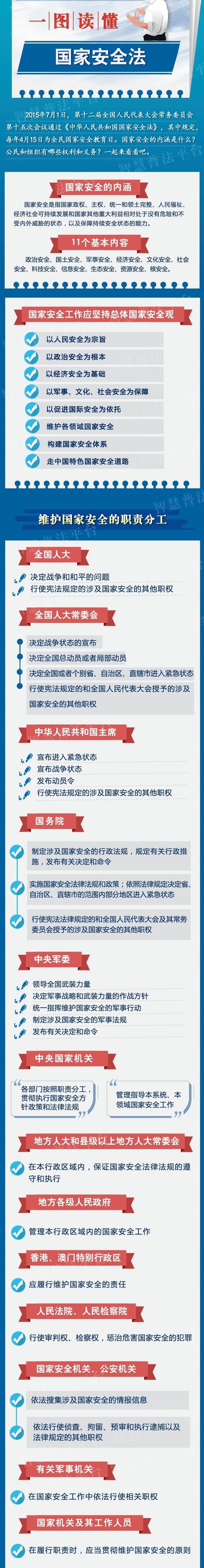 国安法内容什么意思？简单解读国家安全法核心要点