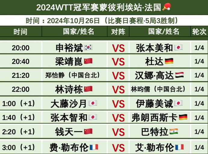 法国队欧洲杯夺冠几次？辉煌战绩回顾