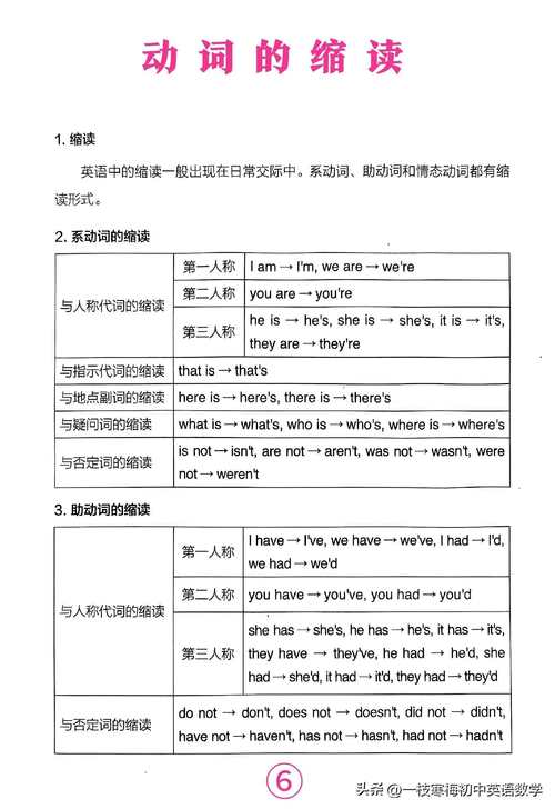 约翰逊英文名发音指南：三种读法辨析