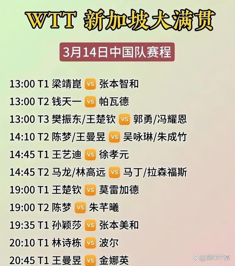 乒乓球每年有多少场赛事？从奥运到WTT全解析