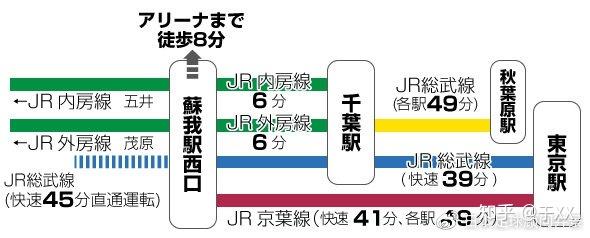 日本J1联赛多少轮？详细解读赛程和规则