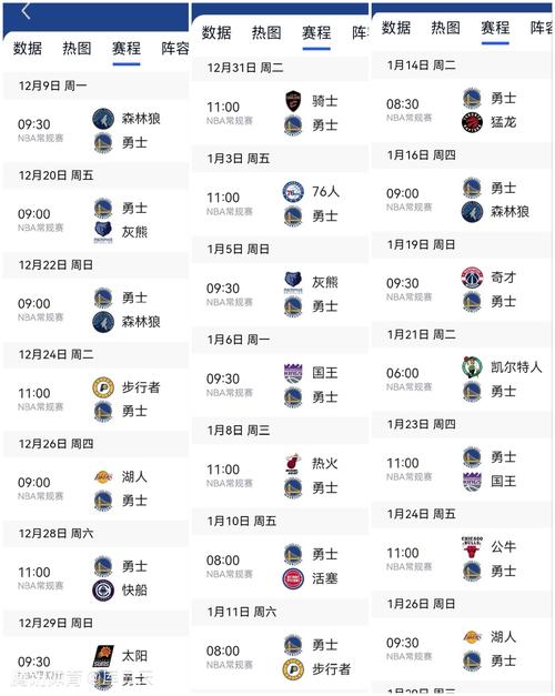勇士队连胜纪录是多少？NBA历史最长连胜惊人数据揭秘！