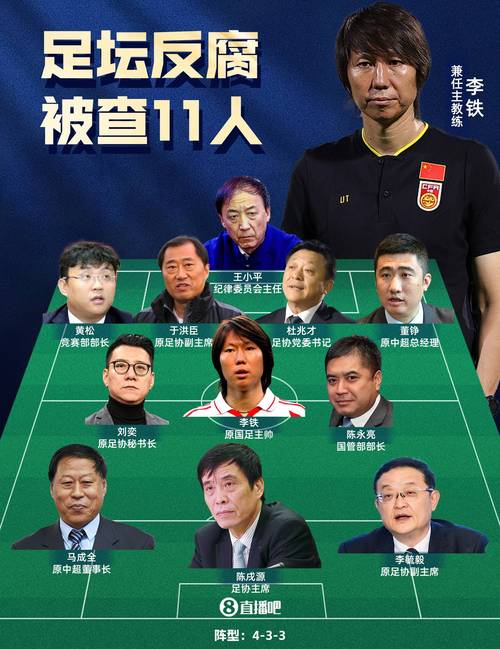 李铁为什么不用郜林？揭秘国足选人背后的隐情