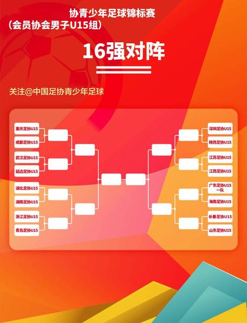 什么是中超球队？一文读懂中国足球联赛体系