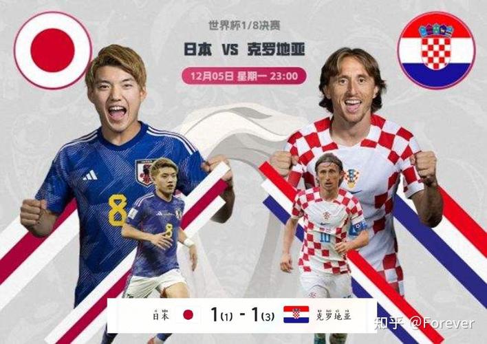 日本克罗地亚谁更厉害？世界杯点球大战揭晓答案！