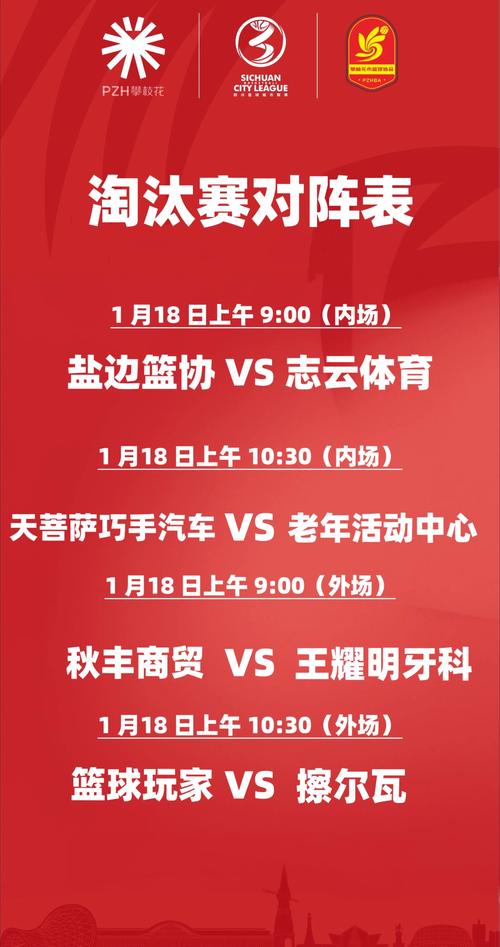 世界杯8强诞生秘诀：小组赛和淘汰赛规则详解