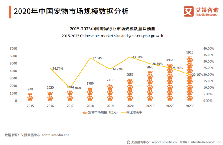 哥斯达黎加穷人有多少？贫困率数据分析及解读