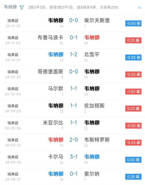 想看瑞典超级联赛？这里有免费高清直播源！