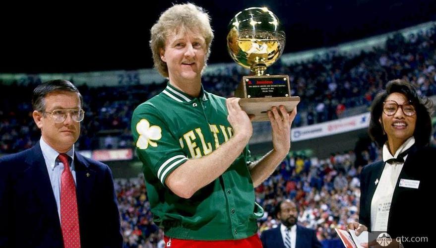 “大鸟”伯德：NBA球星中谁的绰号最霸气？