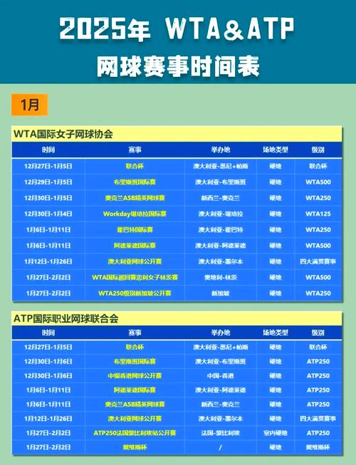中国有哪些大型网球赛事？2023年比赛安排时间表