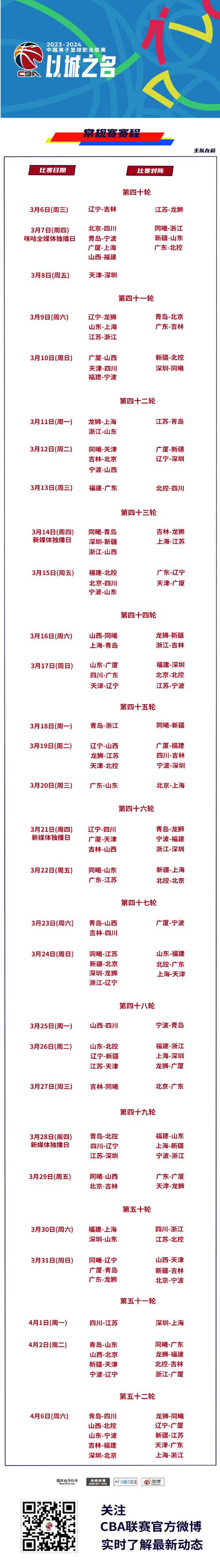 CBA联赛啥时候开始？最新CBA开赛时间及赛程安排详解