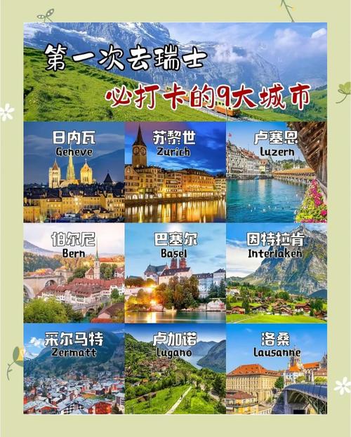 想去瑞士旅游？看看这份详细的瑞士旅游费用清单