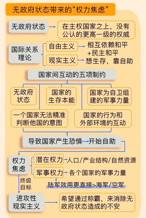 中国与哪些国家矛盾最深？国际关系复杂分析